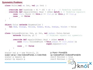 Object Equality in Scala | ODP