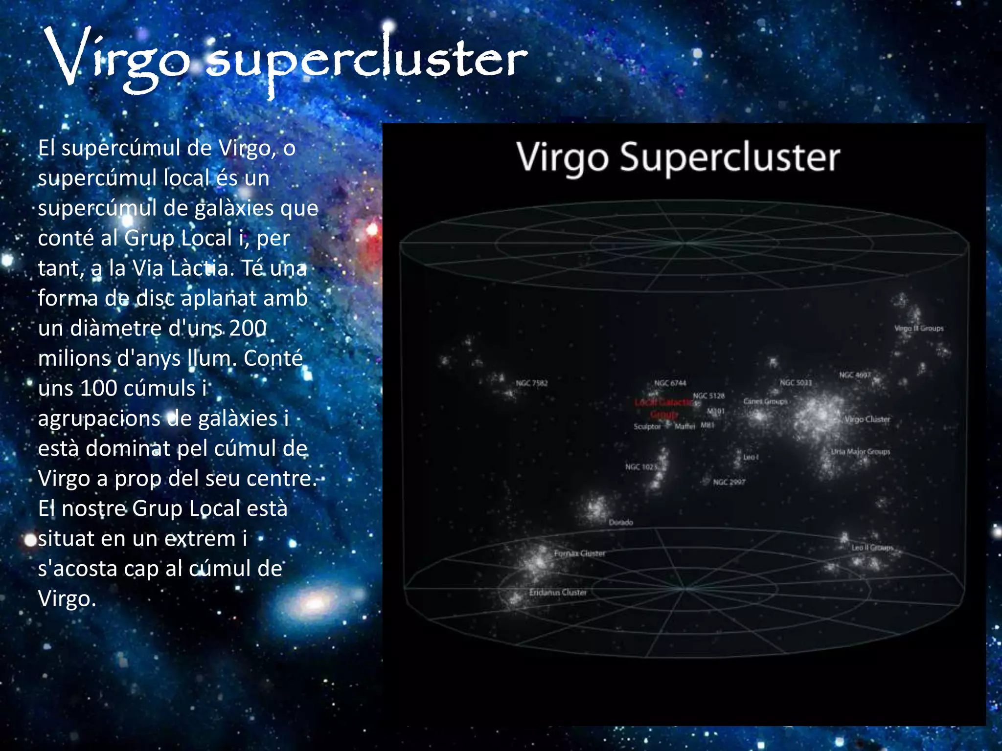Virgo supercluster
El supercúmul de Virgo, o
supercúmul local és un
supercúmul de galàxies que
conté al Grup Local i, per
tant, a la Via Làctia. Té una
forma de disc aplanat amb
un diàmetre d'uns 200
milions d'anys llum. Conté
uns 100 cúmuls i
agrupacions de galàxies i
està dominat pel cúmul de
Virgo a prop del seu centre.
El nostre Grup Local està
situat en un extrem i
s'acosta cap al cúmul de
Virgo.
 