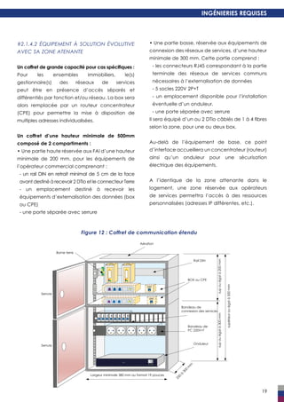 Objectif Fibre - Fascicule Complémentaire 2018