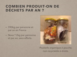 COMBIEN PRODUIT-ON DE
DÉCHETS PAR AN ?
• 390kg par personne et
par an en France
• Nous ? 2kg par personne
et par an, sans efforts.
Poubelle organique à gauche,
non-recyclable à droite.
 
