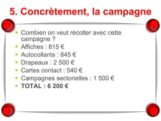 5. Concrètement, la campagne Combien on veut récolter avec cette campagne ? Affiches : 815 € Autocollants : 845 € Drapeaux : 2 500 € Cartes contact : 540 € Campagnes sectorielles : 1 500 € TOTAL : 6 200 € 