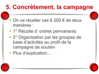 5. Concrètement, la campagne On va récolter ces 6 200 € de deux manières :  1° Récolte d’ ordres permanents 2° Organisation par les groupes de base d’activités au profit de la campagne de soutien Plus d’explication… 