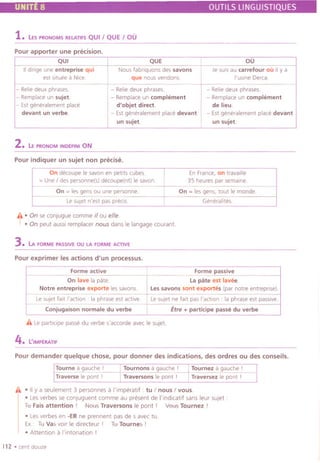 UNITE 8 OUTILSLlNGUISTIQUES
1. LES PRONOMSRELATIFSQUII QUE I 00
Pour apporter une precision.
2. LE PRONOM INDEFINI ON
Pour indiquer un sujet non precise.
iI. . On seconjugue comme il au e/le.
I . On peut aussiremplacer nous dans Ie langage courant.
3. LA FORME PASSIVE OU LA FORME ACTIVE
Pour exprimer les actions d'un processus.
iI. Le participe passe du verbe s'accorde avec Ie sujet.
4. L'IMPERATIF
Pour demander quelque chose, pour donner des indications, des ordres ou des conseils.
Tourne a gauche!
TraverseIe pont!
Tournons a gauche I
Traversons Ie pont!
Tournez a gauche!
Traversez Ie pont!
iI. . II y a seulement 3 personnes a I'imperati! : tu I nous I vous.
. Les verbes se conjuguent comme au present de l'lndicatif sans leur sujet :
ili Fais attention I +Ietts Traversons Ie pont I Iet8 Tournez I
. Les verbes en -ER ne prennent pas de s avec tu.
Ex: ili Va'Tvoir Iedirecteur! ili Tourne'T I
. Attention a I'intonation !
112 . cent douze
QUI QUE I 00
II dirige une entreprise qui Nous fabriquons des savons Je suis au carrefour ou il y a
est situee a Nice. que nous vendons. I'usine Derca.
- Reliedeux phrases. - Reliedeux phrases. - Reliedeux phrases.
- Remplace un sujet. - Remplace un complement - Remplace un complement
- Estgeneralementplace d'objet direct. de lieu.
devant un verbe. - Est generalement place devant - Est generalement place devant
un sujet. un sujet.
On decoupe Ie savon en petits cubes. En France, on travaille
Une I des personne(s) decoupe(nt) Ie savon. 35 heures par semaine.
On = les gens ou une personne. On = les gens, tout Ie monde.
Le sujet n'est pas precis. Generalites.
Forme active Forme passive
On lave la pate. La pate est lavee.
Notre entreprise exporte lessavons. Les savons sont exportes (par notre entreprise).
Lesujetfait I'action : la phraseest active. Lesujet ne fait pasI'action : la phraseest passive.
Conjugaison norma Ie du verbe Etre + participe passe du verbe
 