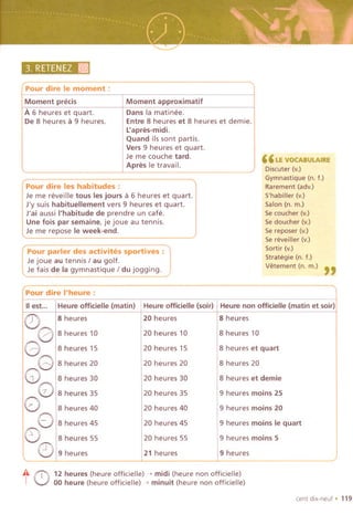 .J:RETENEZ!tlfI.
Pour parler des activites sportives :
Je joue au tennis / au golf.
Je fais de)a gymnastique / du jogging.
" LEVOCA8ULAIRE
Discuter (v.)
Gymnastique (n. f.)
Rarement (adv.)
S'habiller (v.)
Salon (n. m.)
Se coucher (v.)
Se doucher (v.)
Se reposer (v.)
Se reveiller (v.)
Sortir (v.)
Strategie (n. f.)
Vetement (n. m.) "
Pour dire les habitudes:
Je me reveille tous les jours II6 heures et quart.
J'y suis habituellement vers 9 heures et quart.
J'ai aussi I'habitude de prendre un cafe.
Une fois par semaine, je joue au tennis.
Je me repose Ie week-end.
it. ffi 12 heures (heure officielle) ~ ":1idi.(heure non officielle)
I V 00 heure (heure offlCielle) ~ mmUlt (heure non offlclelle)
cent dlx-neuf. 119
Pour dire Ie moment:
Moment precis Moment approximatif
A 6 heures et quart. Dans la matinee.
De 8 heures II9 heures. Entre 8 heures et 8 heures et demie.
L'apres-midi.
Quand ils sont partis.
Vers 9 heures et quart.
Je me couche tard.
Apres Ietravail. -
Pour dire I'heure :
IIest... Heure officielle (matin) Heureofficielle(soir) Heurenon officielle(matinet soir)
Q) 8 heures 20 heures 8 heures
0 8 heures 10 20 heures 10 8 heures 10
e 8 heures 15 20 heures 15 8 heures et quart
G 8 heures 20 20 heures 20 8 heures 20
Q 8 heures 30 20 heures 30 8 heures et demie
G)8 heures 35 20 heures 35 9 heures moins 25
(2) 8 heures 40 20 heures 40 9 heures moins 20
0 8 heures 45 20 heures 45 9 heures moins Ie quart
(9 8 heures 55 20 heures 55 9 heures moins 5
(?)9 heures 21 heures 9 heures
 
