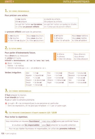 1. LES VERBES PRONOMINAUX
Pour preciser une action.
Lepronom reflechi varie avec les personnes :
Jeme douche ' Nousnous douchons '
Tute douches Vousvous douchez
~ III Elle I On se douche lis I Elles se douchent
-~ Jem'habille
Tut'habilles
~ III ElleI On s'habille
Nous nous habillons
Vousvous habillez
lis I Elless'habillent
2. LE FUTURSIMPLE
--
Pour parler d'evenements futurs.
Nous dinerons au restaurant.
lis visiteront I'uslne.
Infinitif + terminaisons : ai I as I a Ions I ez I ont.
A BOlre~ Je bOlral.
I
Mettre ~ Jemettral.
Infinltifsterminespar" e " : on enleveIe " e ".
~ Je dineral
Tu dlneras
III ElleI On dlnera
Nousdinerons
Vous dinerez
lisI Ellesdineront
3. LES FORMES IMPERSONNELLES
IIfaut preparer la reunion.
IIest interdit de fumer.
IIy a un salon la semaine prochaine.
A Lesujet "il " ne correspondpasa unepersonneen particulier.
I Danscesexpressions,on ne peut pas remplacer « il " par un autre sujet.
4. LES PRONOMS COMPLEMENTS D'OBJETS INDIRECTS LUll LEUR
~-
Pour eviter la repetition.
, . -~~
Vous rencontrez un nouveaulfournisseurL: mals nous ne[ilillavons pas conflrme I'heure.
Jevoudrais voir~s responsables~ presenter la nouvelle collection.
Pour ne pas repeter fournisseur et responsables, on utllise des pronoms indirects.
126 .cent vingt-slx
-
Jeme reveille. Je reveillelesenfants.
Ellese prepare. Elleprepare les enfants.
LesUJetfait I'action sur lui-meme; LesUJetfait I'action sur quelqu'un d'autre ;
on utllise un pronom reflechi. on n'utillse pasde pronom reflechl.
Verbes irreguliers Aller !'ira; ttre Je serai. POUVOII Je pourra;
Appeler J'appellera; Faile Je ferai. Recevoll Je recevrai.
AVail J'aura; Lever Je levera; Savoir Je saura;
Devenll Je devlendrai. Obtenll J'obtlendra; Voir Je verra;
Devoir Je devra; Payer Je paiera; Vouloll Je voudra;
i
Envoyer J'enverrai.
'
L__- ._-- _J
 
