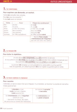 UNITE 10 GUmS LlNGUISTIQUES
1. lE CONDITIONNEL
Pour exprimer une demande, un souhait.
J'aimerais consulter mes comptes.
Pourriez-vous me conseilier )
IIvoudrait ouvrirun compte.
2. lE PRONOMEN
Pour eviter la repetition.
I JevousdonneIdescomprimesl~ prendrezsixparjour.
Je vous prescris aussi Idu siropl pour la gorge. iVousieiilprendrez trois cuilleresa soupe par Jour.
Vous prendrez Ides pastiliesW mals va us ~ prendrez ~ beaucoup.
Lepronom EN remplace un nom precede d'un article delini au d'un partitil.
Avec les quantites, on utiliseIe pronom EN et on repete la quantite apres Ie verbe.
3. lE PASSE COMPOSE ET L'IMPARFAIT
Pour raconter.
J'attendais un taxi et (avais man sac a I'epaule. A un moment, un ham me I'a arrache et s'est enlui.
IIetait grand et lort.
140 .cent quarante
Verbe Futur Present du conditionnel
ttre Je serai Je serais
Avolr Tuauras Tu aurais
Aimer III ElleI On almera III ElleI On almerait
Vouloir Nous vGudrons Nous voudrions
Pouvo" Vous pourrez Vous pourriez
Souhaiter lisI Elles souhaiteront lisI Ellessouhaiteraient
Base du futur simple
+ terminaisons de I'imparfait
(alsI aisI alt lions I iezI aient)
J'attendais un taxi, Un homme I'a arrache,
(avais man sac a I'epaule. IIs'est enfui.
IIeta it grand et lort.
Les circonstances sont a I'imparfait : Les evenements sont
- actions en cours au passe compose.
- description du temps, des obJets,
des personnes au moment de I'evenement.
 