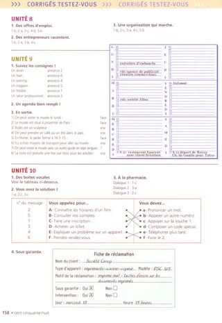 >>> CORRIGESTESTEZ-VOUS >>> CORRIGES TESTEZ-VOUS
UNITE 8
3. Une organisation qui marche.
I-b, 2-c, 3-a, 4-e, 5-b
1. Des offres d'emploi.
I-b, 2-a, 3-e, 4-d, 5-e
2. Des entrepreneurs racontent.
I-b. 2-a. J-b. 4-c
UNITE 10
1. Des boites vocales
Voir Ie tableau ei-dessous.
2. Vous avez la solution!
l-a,2-c,3-c
3, A la pharmacie.
Dialogue1 l-e
DIalogue2 3-a
DIalogue3 2-e
n° du message
2
5
1
3
4
6
4. Sous garantie.
158 .cent Clnquante-huit
Vous appelez pour...
A- Connaltre les horaires d'un film.
B- Consulter vas comptes
C- Faire une inscription..
D- Acheter un billet.
E- Expliquer un probleme sur un apparel!.
F- Prendre rendez-vous.
Vous devez...
a- Prononcer un mot.
b- Appeler un autre numero.
c- Appuyer sur la touche 1.
d- Composer un code special.
e- Telephoner plus tard.
f- Faire Ie 2.
Fiche de reclamation
Nomdu dient: $tx:iiftii..Canop... ........................................
Typed'appareil : irnprimal1te.os(;al1ner:'Okop.ieuc...Modele: P5C..125..
Mofifde la reclamation : .lmpr:If!:1Lm~!.~.t...fhf.,..</~nauwr.kL
..dawmentS.impr:imifs... ,.................
NonD
NonD
Sous garantie: Dui!8'l
Intervention: Dui!8'l
Jour: mecaedi..ll.. . Heure..15.neur:e.s...
L 08 J og
09 "
10 10
U 11 E 11
UNITE 9 12 12
N lJen'nhen d embauehe U :l
1. Suivez les consignes! 15 15
Un aVian annonce 2 D 16 D 16
17 rdv a"enee de Dub',n'e 17
Un train. annonee 6 18 rCUDum eommerc<aux 18
. 19 I 19
Un parking annonee 4
MOS V 08 .nfoma'
Un magasin. annonce 5 09 09
10 E 10
Un theatre. annonee 1 A II Nil12 11
Un salon plOfesslonnel. annonee 3
R lJrdv "nete ALtu'
D 13
R 14
2. Un agenda bien rempli!
IS 15
D 16 E 16
17
D 17
3. En sortie.
18 18
. 19 . 19
1/On peut VIsiterIemusee Ie lundl' faux M08 S 08
2/ Le musee est Sltue a proxlmite de Pans. faux 09 09
E 10 A 10
J/ Rodin est un sculpteor vral R 11
11
12 12
4/ On peut prendre un cafe au un the dans Ie pare. vral C 13 M 13
14 14
5/ Enfev"er, Ie Jardin ferme a 16 h 15' faux R 15 E 15
16 16
6/ IIYa '101Smoyens de transport pour aller au musee. vral E 17 D 17
7/ On peut vISiterIemusee avec un audio-guide en sept langues. 7
18 18
D 19 19
8/ La visite est gratulte une fois par mOISpour les adultes' vral 20h 30 re"aUTan' Lauren'
I 23h '5 d,,!art de "0"1f. avec eli"n' br"itien Ch.-de- auU" Dour oh,o
 