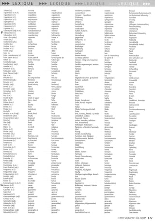Exister(v.) to exist existir existieren,bestehen esistere Bestaan
Expatrie(e)(n.m.!/.) expatriate expatriado(a) auswanderer espatriato(a) Buitenlander/Buitenlandse/Uit
Expedition(nJ.) expedition expedicion Versand; Expedition spedizione Hetbuitenlandafkomstig
Experience(n.l.) experience experiencia Erfahrung esperienza Expeditie
Explication(n.l.) explanation explicacion Erklarung spiegazione Ervaring
Expliquer(v.) to explain explicar erklaren spiegare Uitleg
Exposition(n.l.) exhibition exposicion Ausstellung esposizione Uitleggen,tentoonstelling
Expression(n.l.) expression expresion Ausdruck espressione Tentoonstelling
Exprimer(v.) to express expresar ausdrucken esprimere Uitdrukking
Exterieur(e)(adj.!n.m.) outside/external exterior AuBen;AuBeres esterno(a) Uitdrukken
F Fabricant(n.m.) manufacturer fabricante Hersteller fabbricante BuitenkantlUitwendig
Fabrication(n.l.) manufacture fabricacion Herstellung fabbricazione Fabrikant
Facea (Ioeprep.) opposite frente a gegenuber di fronte a Tegenover
Facile(adj.) easy facil einfache(r,-5) facile Makkelijk
Facilement(adv.) easily facilmente einfach facilmente Gemakkelijk
Faciliter(v.) to facilitate facilitar vereinfachen facilitare Gemakkelijkmaken
Facteur(n.m.) postman factor Brieftrager fattore Postbode
Facture(nJ.) invoice factura Rechnung fattura Factuur
Faible(adj.) weak debil Sschwach debole Zwak
Faire(v.) to do hacer machen fare Doen
Faireconnaissance(v.) to meet conocerse kennenlernen fare la conoscenza Kennismaken
Fairepartiede (v.) to be partof formar partede zuetwasgehoren far partedi Deeluitmakenvan
Falloir(v.) to be necessary haberque mussen,notig sein,brauchen dovere Nodigzijn
Familial(e)(adj.) family familiar familien- familiare Familiaal
Familier(ere)(adj.) familiar familiar familiar,ungezwungen,vertraut famigliare Vertrouwd
Famille(n.l.) family familia Familie famiglia Familie
Fantaisie(n.f.) fantasy fantasia Fantasie fantasia Verbeelding
Fatigue(e)(adj.) tired cansado(a) mude stanco(a) Vermoeid
Faux(fausse)(adj.) false falso(a) falsch falso(a) Vals
Fax(n.m.) fax fax Fax fax Fax
Feliciter(v.) to congratulate felicitar beglUckwunschen,gratulieren congratularsi Gelukwensen
Feminin(e)(adj.) feminine femenino(a) feminin,weiblich femminile Vrouwelijk
Femme(n.l.) woman,wife mujer Frau donna Vrouw
Ferie(e)(adj.) Bankholiday festivo(a) feier- festivo(a) Feest.
Ferme(n.l.) farm firme,granja bauernhof fattoria Boerderij
Ferme(e)(adj.) closed cerrado(a) geschlossen chiuso(a) Gesloten
Fermeture(n.l.) closing cierre SchlieBung chiusura Sluiting
Fete(n.l.) festival fiesta Feier,Fest festa Feest
Feu(n.m.) fire fuego Feuer fuoco Brand
Feuille(n.l.) sheetof paper hoja Blatt foglia Blad
Fiche(n.l.) form,sheet ficha Bogen,Karteikarte scheda Steekkaart,formulier
Fichier(n.m.) file archivo Datei;Kartei,Register schedario Bestand
Fidelite(n.l.) loyalty fidelidad Treue fedelta Getrouwheid
Fievre(nJ.) fever fiebre Fieber febbre Koorts
Filiale(n.f.) subsidiary filial Filiale,Tochtergesellschaft filiale Dochteronderneming
Fin(nJ.) end fin Ende fine Einde
Final(e)(n.m.!f./adj.) finale,final final End.,Schluss.,letzte(r,-5);Finale finale laatste/laatst
Finalement(adv.) finally finalmente schlieBlich,endlich finalmente Tenslotte
Financier(ere)(adj.) financial financiero(a) finanziell,Finanz- finanziario(a) Financieel
Finir(v.) to finish terminar enden,beenden,aufhoren finire Eindigen
Fixe(adj.) fixed fijo(a) fest,feststehend fisso(a) Vast
Fixer(v.) to fix fijar befestigen;festsetzten fissare Vastleggen
Flaner(v.) to stroll callejear flanieren,schlendern,bummeln gironzolare Kuieren
Fleche(nJ.) arrow flecha pfeil freccia Pijl
Fluide(adj.) fluid Fluido(a) flussig fluido(a) Vloeibaar
Fonce(e)(adj.) dark Oscuro(a) dunkel,dunkelfarbig scuro(a) Danker
Fonction(n.l.) function,role funcion Funktion,Amt,Tatigkeit funzione Functie
Fonctionnement(n.m.) functioning funcionamiento Funktionsweise,Betrieb funzionamento Werking
Fonctionner(v.) to function funcionar funktionieren funzionare Werken
Fondre(v.) to melt fundir schmelzen fondere Smelten
Foret(n.l.) forest bosque Wald foresta Woud
Formation(n.l.) formation formacion Ausbildung formazione Opleiding
Forme(nJ.) shape forma Form forma Vorm
Former(v.) to form formar bilden,formen formare Vormen
Formulaire(n.m.) form formulario Formular formulario Formulier
Formule(n.m.) formula formula Formel,Formulierung formula Formule
Formuler(v.) to formulate formular ausdrucken formulare Uiten
Fort(e)(adj.) strong fuerte stark forte Sterk
Fournir(v.) to supply proporcionar liefern,erbringen fornire Voorzienvan
Fournisseur(n.m.) supplier proveedor lieferant, Zulieferer fornitore leverancier
Frais(fraiche)(adj.) fresh fresco(a) frisch,kuhl fresco(a) Vers
Frequence(n.l.) frequency frecuencia Frequenz,Haufigkeit frequenza Regelmaat
Frequent(e)(adj.) frequent frecuente haufig frequente Regelmatig
Frequentation(nJ.) attendance asistencia Haufiger/regelmaBigerBesuch frequentazione Omgang
Froid(e)(adj.) cold frio(a) kalt freddo(a) Koud
Fumee(n.l.) smoke humo Rauch,Qualm fumo Rook
Fumer(v.) to smoke fumar rauchen fumare Roken
Fumeur(euse)(n.m.!/.) smoker fumador(a) Raucher/-in fumatore(trice) Roker/Rookster
G Gamme(n.l.) range gama Kollektion,Sotiment,Palette gamma Reeks
Garage(n.m.) garage garaje Garage garage Garage
Garantie(n.f.) guarantee garantia Garantie garanzia Waarborg
Garer(v.) to park aparcar parken parcheggiare Parkeren
Garniture(n.l.) garnish adorna Garnitur guarnizione Versiering
Gastronomique(adj.) gastronomic gastronomico(a) gastronomisch gastronomico Gastronomisch
Gateau(n.m.) cake pastel Kuchen,Keks dolce Gebakje
General(e)(adj.) general general allgemein generaIe Aigemeen
Generalite(n.l.) majority generalidad Aligemeines,Aligemeinheit generalita Aigemeenidee
Genial(e)(adj.) brilliant genial genial geniale Briljant
Gens(n.m.pl.) people gente leute gente Mensen
Geographique(adj.) geographical geogratico geografisch geografico Aardrijkskundig
Gerant(e)(n.m.!/.) manager gerente GeschaftsfUhrer/-in gestore Zaakvoerder
cent soixante-dix-sept8177
 