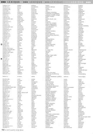 Probleme(n.m.) problem problema Problem problema Probleem
Procede(n.m.) process procedimiento Verfahren,Methode procedimento Methode
Processus(n.m.) process proceso Prozess processo Proces
prochain(e)(adj.) next praximo(a) nachste(r,-5) prossimo(a) Volgende
Proche(adj.) near praximo(a) nahe vicino(a) Nabijgelegen
Production(n.f.) production produccian produktion,Herstellung produzione Productie
Productivite(n.f.) productivity productividad Produktivitat,Ertragsfahigkeit produttivita Productiviteit
Produire(v.) to produce producir produzieren,herstellen,erzeugen produrre Produceren
Produit(n.m.) product producto Produkt,Erzeugnis prodotto Product
Profession(n.f.) profession profesian Beruf professione Beroep
Professionnel(le)(adj.) professional profesional beruflich,Berufs-,Fach- professionale Professioneel
Profil(n.m.) profile,outline perfil Profil profilo Profiel
Programme(n.m.) programme programa programm programma Programma
projet(n.m.) project proyecto projekt,Plan,Vorhaben progetto Project
Promener(v,) to walk pasear spazierengehen/fahren passeggiare Wandelen
Promotion(nJ) promotion promocian F6rderung,Bef6rderung promozione Promotie,Aanbieding
promotionnel(le)(adj.) promotional promocional verkaufsf6rdernd prornozionale Verkoop-
Prononcer(v.) to pronounce pronunciar aussprechen pronunciare Uitspreken
Prononciation(nJ) pronunciation pronunciacian Aussprache pronuncia Uitspraak
Proportion(n.f.) proportion proporcian Proportion,Verhaltnis proporzione Verhouding
Proposer(v.) to propose proponer vorschlagen proporre Voorstellen
Proprietaire(n.) owner propietario Besitzer,Eigentumer proprietario Eigenaar
Prospection(n.f.) canvassing prospeccian Kundenwerbung,Akquisition ricerea Prospectie
Provenance(n,f.) source procedencia Herkunft provenienza Afkomst
Proximite(n.f.) proximity proximidad Nahe prossimita Nabijheid
Publicite(n.l.) advertising publicidad Werbung,Reklame pubblicita Reclame
Publier(v.) to publish publicar ver6ffentlichen pubblicare Publiceren
Puis(adv.) then despues dann,darauf poi Dan
Puissant(adj.) powerful potente einflussreich potente Machtig
Q Qualite(nJ) quality calidad Qualitat,Eigenschaft, qualita Kwaliteit
Quantite(nJ) quantity cantidad Quantitat,Menge quantita Hoeveelheid
Quartier(n.m.) area barrio Viertel quartiere Wijk
Quelquechose(n.inv.) something algo Etwas qualcosa lets
Quelque(s)(adj.indef./adv.) some algunos(as) PI.:einige;etwa alcuno(a),alcuni(e) EnkelelOngeveer
Quelquefois(adv.) sometimes a veces Manchmal talvolta Nu en dan
Quelqu'un(pron.indef.) someone alguien Jemand qualcuno(a) lemand
Question(nJ) question pregunta Frage domanda Vraag
Questionner(v.) to question preguntar befragen,Fragenstellen domandare Ondervragen
Quittance(n.l.) receipt recibo Quittung,Bon quietanza Kwitantie
Quitter(v.) to leave abandonar verlassen lasciare Verlaten
R Raccrocher(v.) to hangup colgar auflegen riagganciare Weerophangen
Raconter(v.) to tell contar erzahlen raccontare Vertellen
Raison(nJ) reason razan Grund ragione Reden
Rajouter(v.) to add anadir hinzufUgen aggiungere Weertoevoegen
Rapide(adj.) quick rapido(a) schnell rapido(a) Snel
Rapidement(adv.) quickly rapidarnente schnell rapidamente Snel
Rappeler(v.) to call back recordar zuruckrufen richiamare Terugbellen
Rapport(n.m.) report informe Bericht rapporto Verslag
Rapporter(v.) to bringback informar berichten riportare Verslaguitbrengen
Rarement(adv.) seldom raramente selten raramente lei den
Ravi(e)(adj.) delighted encantado(a) entzuckt,sehrerfreut estasiato(a) Verrukt
Realisation(nJ) realisation realizacian Realisierung,Verwirklichung, realizzazione Verwezenlijking
Herstellung
Realiser(v.) to realize realizar realisieren,velWirklichen,ausfUhren, realizzare Verwezenlijken
herstellen
Recent(e)(adj.) recent reciente kurzlich,neu recente Recent
Recevoir(v.) to receive recibir bekommen ricevere Krijgen
Recherche(nJ) search investigacian Suche;Forschung ricerca Onderzoek
Rechercher(v.) to seek investigar suchen;forschen cercare Onderzoeken
Recit(n.m.) story recital Erzahlung,Bericht racconto Verhaal
Reclamation(n.1.) complaint reclamacian Beanstandung,Reklamation reclamo Klacht
Recommande(e)(Iettre)(adj.) recordeddelivery certificado(a) Eingeschrieben(BrieD letteraraccomandato Aangetekend
Recrutement(n.m.) recruitment reclutamiento Einstellung assunzione Werving
Recruter(v.) to recruit reclutar Einstellen assumere Werven
Recruteur(n.m.) recruiter reclutador Anwerber,Personalchef reclutatore Werver
Redaction(nJ) drafting,editorialstaff redaccian Abfassung;Redaktion redazione Redactie
Rediger(v.) to write redactar abfassen,verfassen redigere Opstellen
Reduction(nJ) reduction reduccian,descuento ErmaBigung,Rabatt riduzione Vermindering
Reduit(e)(adj.) reduced reducido(a) reduziert,ermaBigt ridotto(a),sconto Veminderd
Reflechir(v.) to think reflexionar nachdenken,uberlegen riflettere Nadenken
Refroidissement(n.m.) cooling refresco Abkuhlung,Erkaltung raffreddamento Afkaeling
Regarder(v.) to lookat mirar anschauen,ansehen guardare Kijken
Region(nJ) area regian Region regione Streek
Registre(n.m.) register registro Register,Verzeichnis registro Register
Regier(v.) to regulate regular regeln;bezahlen regolare Regelen
Regulier(ere)(adj.) regular regular regelmaBig regolare Regelmatig
Rejoindre(v.) to join unirse treffen raggiungere lich voegenbij
Relatif(ve)(adj.) relative relativo(a) relativ;bezuglich relativo(a) Relatief
Relation(n.f.) relationship relacian Beziehung,Verhaltnis relazione Relatie
Relationnel(le)(adj.) relationship relacional beziehungs- relazionale Relationeel
Religieux(se)(adj,) religious religioso(a) religi6s religioso(a) Godsdienstig
Rembourser(v.) to repay rembolsar zuruckzahlen,zuruckerstatten rimborsare Terugbetalen
Remercier(v.) to thank agradecer danken,bedanken ringraziare Bedanken
Remettre(v.) to put back entregar aushandigen;verschieben rimettere Weerop zijn plaatszetten
Remplacement(n.m.) replacement sustitucian Vertretung,Ersetzung sostituzione Vervanging
Remplacer(v.) to replace sustituir certreten,ersetzen sostituire Vervangen
Remplir(v.) to fill rellenar ausfUllen,fUlien riempire Vullen
Rencontre(v.) meeting encuentro Begegnung,Treffen incontro Ontmoeting
Rencontrer(v.) to meet encontrar begegnen,treffen incontrare Ontmoeten
Renforcer(v.) to reinforce reforzar verstarken rinforzare Versterken
Renseignement(n.m.) information informacian Auskunft informa,ione Inlichting
Renseigner(v.) to inform informar auskunftgeben dareinforma,ioni Inlichten
182 .cent quatre vingt-deux
 