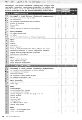 PORTFOLI0
VoussouhaitezsavoirqueUescompetencescommunicativesvousavezacqui-
ses et queUes competences vous devez encore travailler ? Ce portfolio vous
permet de vous auto-evaluer afin d'etre I'acteur de votre apprentissage et
d'orienter votre travail en fonction des objectifs que vous voulez atteindre.
E Sion me parle en fran~ais clairement et lentement, je peux comprendre :
C - des formules de salutation et de presentation
0 - des remerciements
U - des informations personnelles sur I'etat civil,I'adresse
- les noms des professions
T - les nationalites
E - les dates
R - les noms propres et les adresses electroniques epeles
L Je peux comprendre :
I - des fiches et cartes de visite
R - des badges
E - des formulaires administratifs et des fiches de renseignements
Je peux :
- saluer
- remercier
- me presenter
- presenter quelqu'un
- donner des informations sur mon etat civil,ma profession, mon adresse
- demander des informations sur I'etat civil,une profession, une adresse
- faire une demarche simple pour obtenir un document
- epeler des noms et des adresses
Je peux :
- noter une adresse electronique
- remplir un formulaire simple
- remplir une fiche de renseignements
Si on me parle en fran~ais clairement et lentement, je peux comprendre :
- des informations personnelles sur une personne et sa famille
- des precisions sur une profession
- les nombres de 1 a 59
- des informations sur des activites et des goOts
- des indications sur Ietemps qu'iI fait
Je peux comprendre :
- un questionnaire simple
- un mel simple
Je peux :
- aborder quelqu'un
- demander querque chose de simple
- dire ma profession avec precision
- exprimer mes goOts(ce que j'aime et ce que je n'aime pas)
- parler de la famille
- dire mon age
- compter de 1 a 59
- inviterquelqu'un
- dire la frequence d'une action
- parler du temps qu'il fait
Je peux :
- repondre a un questionnaire simple
- rediger une carte postale
188 .cent quatre-vingt-huit
D D D
D D D
D D D
D D D
D D D
D D D
D D D
D D D
D D D
D D D
D D D
D D D
D D D
D D D
D D D
D D D
D D D
D D D
D D D
D D D
D D D
D D D
D D D
D D D
D D D
D D D
D D D
D D D
D D D
D D D
D D D
D D D
D D D
D D D
D D D
D D D
D D D
 