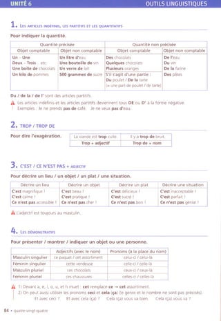 UNITE6 GUmS LlNGUISTIQUES
1.LES ARTICLES INDEFINIS, lES PARTITIFS ET lES QUANTITATIFS
Pour indiquer la quantite.
Du I de la I de I' sont des articles partiti!s.
A Lesarticles Indeflniset les articles partltl!s devlennent taus DE au D' a la forme negative.
I Exemples: Je ne prends pas de cafe. Je ne veux pas d'eau.
2. TROP I TROP DE
Pour dire I'exageration. Laviande est trap culte.
Trop + adjectif
IIYa trap de bruIt.
Trop de + nom
3.C'EST I CE N'EST PAS + ADJECTIF
Pour decrire un lieu I un objet I un plat I une situation.
A Ladjectlf est toujours au masculin.
4. LES DEMONSTRATIFS
Pour presenter I montrer I indiquer un objet ou une personne.
A 1) Devant a, e, " 0, u, et h muet: cet remplace ce -+ cet assortlment
I
2) On peut ausslutillser les pronoms ceci et cela (~a) (Ie genre et Ie nombre ne sont pas preclses).
Et avec cecl 7 Et avec cela (,a) 7 Cela (,a) vous va bien. Cela (,a) vous va 7
84 .quatre-vlngt-quatre
Qua ntite precisee Quantite non precisee
Objet comptable Objet non comptable Objet comptable Objet non comptable
Un - Une Un litre d'eau Des chocolats De I'eau
Deux - Trois... ete. Une bouteille de vln Quelques chocolats Du vln
Une boite de chocolats Un verre de lalt Plusieurs oranges De la farlne
Un kilo de pommes 500 grammes de suere 5'11s'agit d'une partie: Des pates
Du poulet I De la tarte
(= une part de poulet I de tarte)
Decrire un lieu Decrlre un objet Decrlre un plat Deerire une situation
Cest magnlflque I Cest beau I Cest dellcleux I Cest Inacceptable I
Cest calme I Cest pratique! Cest suere ! Cest parfait I
Ce n'est pas accessible I Ce n'est pas cher I Ce n'est pas bon! Ce n'est pas genial I
Adjectifs (avec Ie nom) Pro noms (a la place du nom)
Masculin singuller ce paquet I cet assoltiment celul-ci I celui-Ia
Femlnln singuller cette vendeuse celle-cl I celle-Ia
Masculln plurlel ces chocolats ceux-ci I ceux-Ia
Feminin plurlel ces chaussures celies-ci I celles-Ia
 