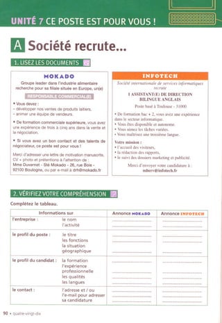 UNITE 7 CEPOSTEESTPOURVOUS!
m Societe recrute...
1. LlSEZLESDOCUMENTS~
MOKADO
Groupe leader dans I'industrie alimentaire
recherche pour sa filialesituee en Europe, un(e)
.Vousdevez :
- develop per nos ventes de produits laitiers,
- animer une equipe de vendeurs.
.De formation commerciale superieure, vaus avez
une experiencede trois a cinq ans dans la vente et
la negociation.
. Si vous avez un bon contact et des talents de
negociateur, ce paste est pour vous !
Merci d'adresser une lellre de motivation manuscrite,
CV+ photo et pretentions a I'allention de :
Mme Duvernet - Ste Mokado -26, rue Bois -
92100 Boulogne, au par e-mail adrh@mokado.fr
2.VERIFIEZVOTRECOMPREHENSION~!
Comph~tezIe tableau.
INFO TECH
Societe internationale de services informatiques
recrute
1ASSISTANT(E)DE DIRECTION
BILINGUEANGLAIS
Pastebase itToulouse- 31000
0 De fonnation bae + 2, vous avez une experience
dans Ie seeteur informatique.
0 Vousetes disponible et autonome.
0 Vousaimez les taches variees.
.Vous maltrisez une troisieme langue.
Votre mission:
0 raccueil des visiteurs,
0 la redaction des rapports,
0 Ie suivi des dossiers marketing et publicite.
Merei d'envoyer votre candidature it :
mherv@infotech.fr
90 0 quatre-vingt-dlx
Informations sur Annonce MOKADO Annonce INFO TECH
I'entreprise: Ie nom ................................ ................................
I'activite ................................ ................................
Ie profil du poste : Ie titre ................................ ................................
les fonctions ................................ ................................
la situation
geographique ................................ ................................
Ie profil du candid at: la formation ................................ ................................
I'experience
professionnelle ................................ ................................
les qua lites ................................ ................................
les langues ................................ ................................
Ie contact: I'adresse et / ou ................................ ................................
I.e-mail pour adresser ................................ ................................
sa candidature ................................ ................................
 