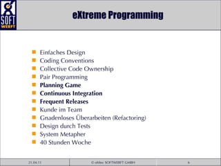 eXtreme Programming Einfaches Design Coding Conventions Collective Code Ownership Pair Programming Planning Game Continuous Integration Frequent Releases Kunde im Team Gnadenloses Überarbeiten (Refactoring) Design durch Tests System Metapher 40 Stunden Woche 