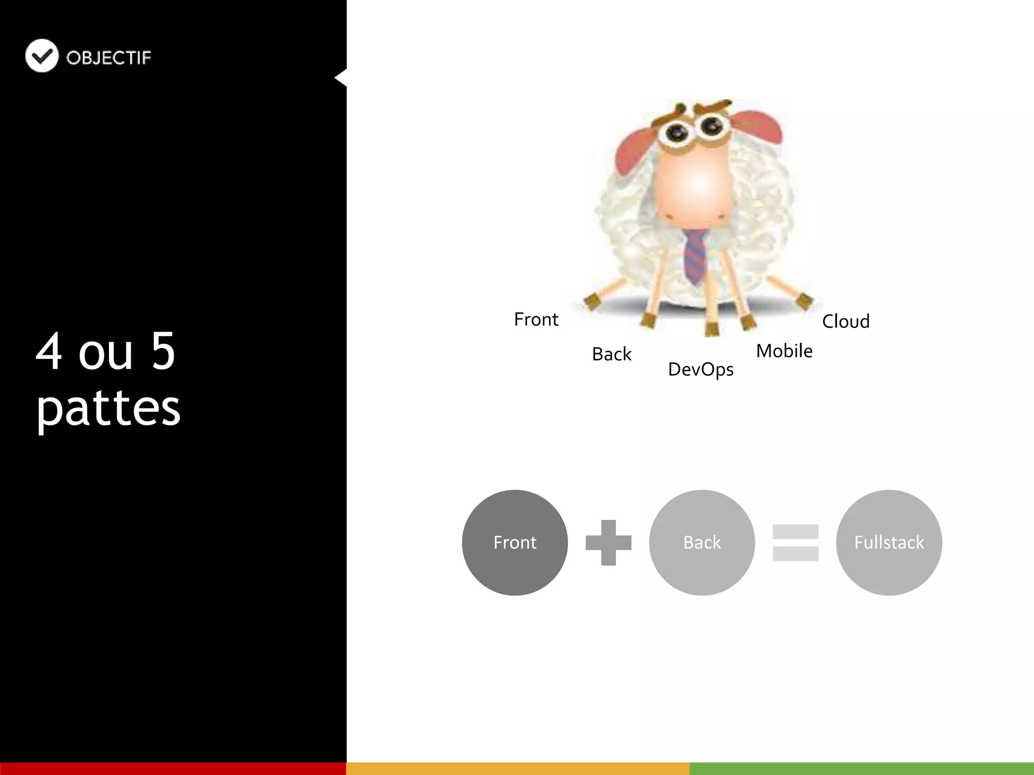 4 ou 5
pattes
Front
Back
DevOps
Cloud
Mobile
Front Back Fullstack
 