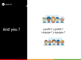And you ? 1 profil ? 2 profils ?
1 équipe ? 2 équipes ?
 