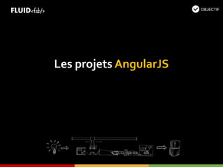 Les projets AngularJS
 
