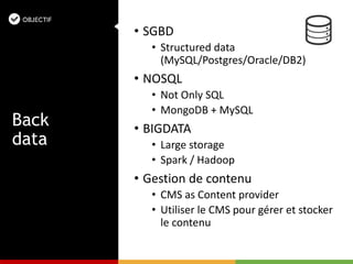 • SGBD
• Structured data
(MySQL/Postgres/Oracle/DB2)
• NOSQL
• Not Only SQL
• MongoDB + MySQL
• BIGDATA
• Large storage
• Spark / Hadoop
• Gestion de contenu
• CMS as Content provider
• Utiliser le CMS pour gérer et stocker
le contenu
Back
data
 