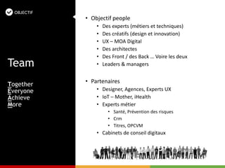 • Objectif people
• Des experts (métiers et techniques)
• Des créatifs (design et innovation)
• UX – MOA Digital
• Des architectes
• Des Front / des Back … Voire les deux
• Leaders & managers
• Partenaires
• Designer, Agences, Experts UX
• IoT – Mother, iHealth
• Experts métier
• Santé, Prévention des risques
• Crm
• Titres, OPCVM
• Cabinets de conseil digitaux
Team
Together
Everyone
Achieve
More
 