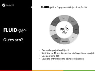 FLUID<fab/>
Qu‘es aco?
• Démarche projet by Objectif
• Synthèse de 18 ans d’expertise et d’expériences projet
• Une approche 360
• Equilibre entre flexibilité et industrialisation
FLUID<fab/> = Engagement Objectif au forfait
 