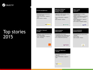 Top stories
2015
• Outil de gestion de décaissements
(Customer / Staff)
• Front: HTML5/CSS/JS + AngularJS +
REST
• Back: JAVA/JEE - PostGres
Extranet club (Bpifrance)
• Outil FRONT de gestion d’un
référentiel
• Front: HTML5/CSS/JS + AngularJS +
REST
Intranet BCP (Bpifrance)
– en cours
• MobiSocial pour les managers
Lagardère Active
• Mobile: multi plateformes (Windows
Phone; Android ; IOS – Mobile et
tablette)
• Front: HTML5/CSS/JS + AngularJS +
REST + PhoneGap
• Back: NodeJS / MongoDB / MySQL
TRIBS / Top200
(Lagardère)
• Application mobile d’information pour
les 10 000 managers
• Front : HTML5/CSS/JS + AngularJS +
REST + PhoneGap
App Mobile – Newsweb
/ Orange
• Prototypage d’écran (visuel +
comportement) pour l’organisation de
tests utilisateurs de parcours clients
• Front: HTML/CCS/JS (bootstrap)
Rapid prototyping
(AGIRC-ARCCO)
• Outil de gestion des risques et de la
pénibilité
• Front: Liferay
• Back: Java/JEE - PostGres
Extranet MONDUER
(Malakoff-Mederic)
• Application mobile de relation client –
information, chat, callback
• Front: HTML5/CSS/JS + AngularJS +
REST
• Back: JAVA/JEE - PostGres
Application InfoMandat
(CA Indosuez Private
Banking) – en cours
 