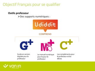 Des supports numériques :
Guide en version
digitale pour le
professeur
Le manuel numérique
pour le pour le
professeur
COMPREND
Les compléments pour
le professeur et les
élèves
Outils professeur
Objectif Français pour se qualifier
 
