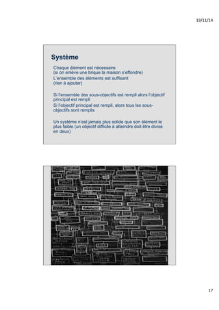 19/11/14% 
17% 
Système 
Chaque élément est nécessaire 
(si on enlève une brique la maison s’effondre) 
L’ensemble des éléments est suffisant 
(rien à ajouter) 
Si l’ensemble des sous-objectifs est rempli alors l’objectif 
principal est rempli 
Si l’objectif principal est rempli, alors tous les sous-objectifs 
sont remplis 
Un système n’est jamais plus solide que son élément le 
plus faible (un objectif difficile à atteindre doit être divisé 
en deux) 
Le système d’objectifs 
 