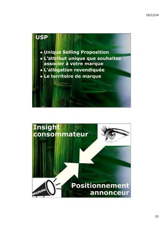 19/11/14% 
23% 
USP 
! Unique Selling Proposition 
! L’attribut unique que souhaitez 
associer à votre marque 
! L’allégation revendiquée 
! Le territoire de marque 
Insight 
consommateur 
Positionnement 
annonceur 
 