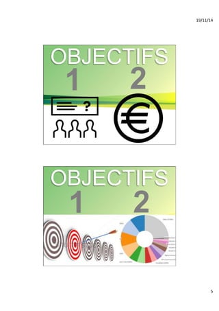 19/11/14% 
5% 
OBJECTIFS 
1 2 
OBJECTIFS 
1 2 
 