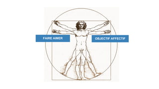 FAIRE AIMER OBJECTIF AFFECTIF
 