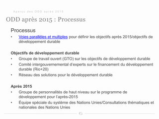 ODD après 2015 : Processus
Processus
• Voies parallèles et multiples pour définir les objectifs après 2015/objectifs de
développement durable
Objectifs de développement durable
• Groupe de travail ouvert (GTO) sur les objectifs de développement durable
• Comité intergouvernemental d’experts sur le financement du développement
durable (Rio+20)
• Réseau des solutions pour le développement durable
Après 2015
• Groupe de personnalités de haut niveau sur le programme de
développement pour l’après-2015
• Équipe spéciale du système des Nations Unies/Consultations thématiques et
nationales des Nations Unies
A p e r ç u d e s O D D a p r è s 2 0 1 5
 