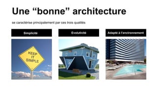 se caractérise principalement par ces trois qualités
Une “bonne” architecture
Simplicité Evolutivité Adapté à l’environnement
 