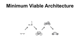 Minimum Viable Architecture
 