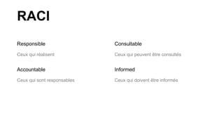 Responsible
Ceux qui réalisent
Accountable
Ceux qui sont responsables
Consultable
Ceux qui peuvent être consultés
Informed
Ceux qui doivent être informés
RACI
 