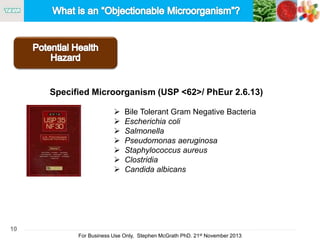 10
For Business Use Only, Stephen McGrath PhD. 21st November 2013
Specified Microorganism (USP <62>/ PhEur 2.6.13)
 Bile Tolerant Gram Negative Bacteria
 Escherichia coli
 Salmonella
 Pseudomonas aeruginosa
 Staphylococcus aureus
 Clostridia
 Candida albicans
 