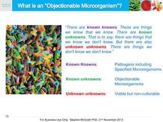 16
For Business Use Only, Stephen McGrath PhD. 21st November 2013
“There are known knowns. These are things
we know that we know. There are known
unknowns. That is to say, there are things that
we know we don't know. But there are also
unknown unknowns. There are things we
don't know we don't know.”
Known Knowns: Pathogens including
Specified Microorganisms
Known unknowns: Objectionable
Microorganisms
Unknown unknowns: Viable but non-culturable
 