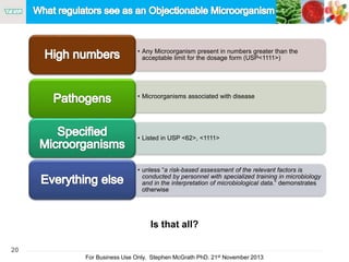20
For Business Use Only, Stephen McGrath PhD. 21st November 2013
• Any Microorganism present in numbers greater than the
acceptable limit for the dosage form (USP<1111>)
• Microorganisms associated with disease
• Listed in USP <62>, <1111>
• unless “a risk-based assessment of the relevant factors is
conducted by personnel with specialized training in microbiology
and in the interpretation of microbiological data.” demonstrates
otherwise
Is that all?
 