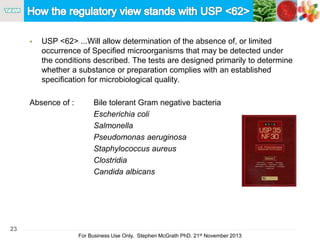 23
For Business Use Only, Stephen McGrath PhD. 21st November 2013
 USP <62> ...Will allow determination of the absence of, or limited
occurrence of Specified microorganisms that may be detected under
the conditions described. The tests are designed primarily to determine
whether a substance or preparation complies with an established
specification for microbiological quality.
Absence of : Bile tolerant Gram negative bacteria
Escherichia coli
Salmonella
Pseudomonas aeruginosa
Staphylococcus aureus
Clostridia
Candida albicans
 