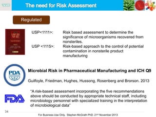 34
For Business Use Only, Stephen McGrath PhD. 21st November 2013
Regulated
Microbial Risk in Pharmaceutical Manufacturing and ICH Q9
Guilfoyle, Friedman, Hughes, Hussong, Rosenberg and Brorson. 2013
“A risk-based assessment incorporating the five recommendations
above should be conducted by appropriate technical staff, including
microbiology personnel with specialized training in the interpretation
of microbiological data”
USP<1111>: Risk based assessment to determine the
significance of microorganisms recovered from
nonsteriles.
USP <1115>: Risk-based approach to the control of potential
contamination in nonsterile product
manufacturing
 