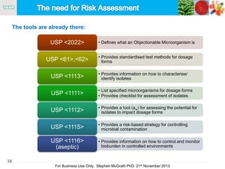 38
For Business Use Only, Stephen McGrath PhD. 21st November 2013
• Defines what an Objectionable Microorganism isUSP <2022>
• Provides standardised test methods for dosage
formsUSP <61>,<62>
• Provides information on how to characterise/
identify isolatesUSP <1113>
• List specified microorganisms for dosage forms
• Provides checklist for assessment of isolatesUSP <1111>
• Provides a tool (aw) for assessing the potential for
isolates to impact dosage formsUSP <1112>
• Provides a risk-based strategy for controlling
microbial contaminationUSP <1115>
• Provides information on how to control and monitor
bioburden in controlled environments
USP <1116>
(aseptic)
The tools are already there:
 