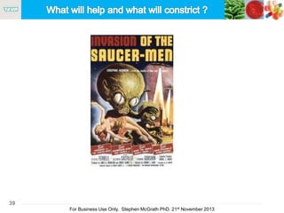 39
For Business Use Only, Stephen McGrath PhD. 21st November 2013
 