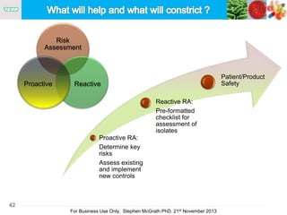 42
For Business Use Only, Stephen McGrath PhD. 21st November 2013
Risk
Assessment
ReactiveProactive
Proactive RA:
Determine key
risks
Assess existing
and implement
new controls
Reactive RA:
Pre-formatted
checklist for
assessment of
isolates
Patient/Product
Safety
 