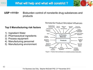 43
For Business Use Only, Stephen McGrath PhD. 21st November 2013
USP <1115> Bioburden control of nonsterile drug substances and
products
Top 5 Manufacturing risk factors
1) Ingredient Water
2) Pharmaceutical ingredients
3) Process equipment
4) Manufacturing personnel
5) Manufacturing environment
 