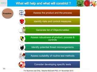 44
For Business Use Only, Stephen McGrath PhD. 21st November 2013
Assess the product and the process
Identify risks and control measures
Generate list of Objectionables
Assess robustness of product, process &
controls
Identify potential threat microorganisms
Assess suitability of routine test methods
Consider developing specific tests
Proactive
 