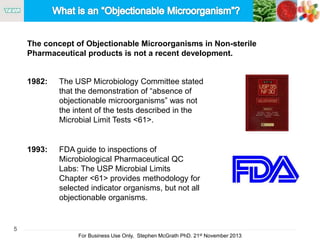 5
For Business Use Only, Stephen McGrath PhD. 21st November 2013
The concept of Objectionable Microorganisms in Non-sterile
Pharmaceutical products is not a recent development.
1982: The USP Microbiology Committee stated
that the demonstration of “absence of
objectionable microorganisms” was not
the intent of the tests described in the
Microbial Limit Tests <61>.
1993: FDA guide to inspections of
Microbiological Pharmaceutical QC
Labs: The USP Microbial Limits
Chapter <61> provides methodology for
selected indicator organisms, but not all
objectionable organisms.
 