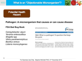 9
For Business Use Only, Stephen McGrath PhD. 21st November 2013
Pathogen: A microorganism that causes or can cause disease
FDA Bad Bug Book
Campylobacter Jejuni
Yersinia enterocolitica
Shigella spp
Vibrio parahaemolyticus
Bacillus cereus
Listeria monocytogenes
 