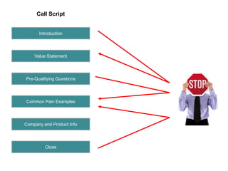 Value Statement
Pre-Qualifying Questions
Common Pain Examples
Company and Product Info
Introduction
Close
Call Script
 