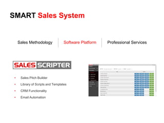 SMART Sales System
Sales Methodology Software Platform Professional Services
• Sales Pitch Builder
• Library of Scripts an...