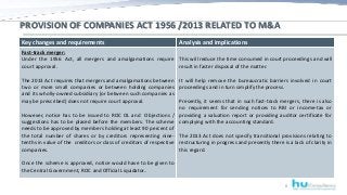 PROVISION OF COMPANIES ACT 1956 /2013 RELATED TO M&A
a
8
Key changes and requirements Analysis and implications
Fast-track...