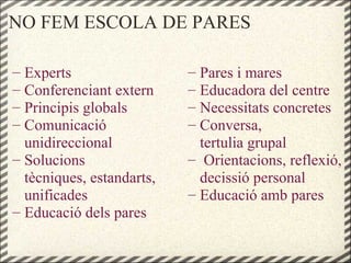 NO FEM ESCOLA DE PARES
– Experts
– Conferenciant extern
– Principis globals
– Comunicació
unidireccional
– Solucions
tècniques, estandarts,
unificades
– Educació dels pares
– Pares i mares
– Educadora del centre
– Necessitats concretes
– Conversa,
tertulia grupal
– Orientacions, reflexió,
decissió personal
– Educació amb pares
 