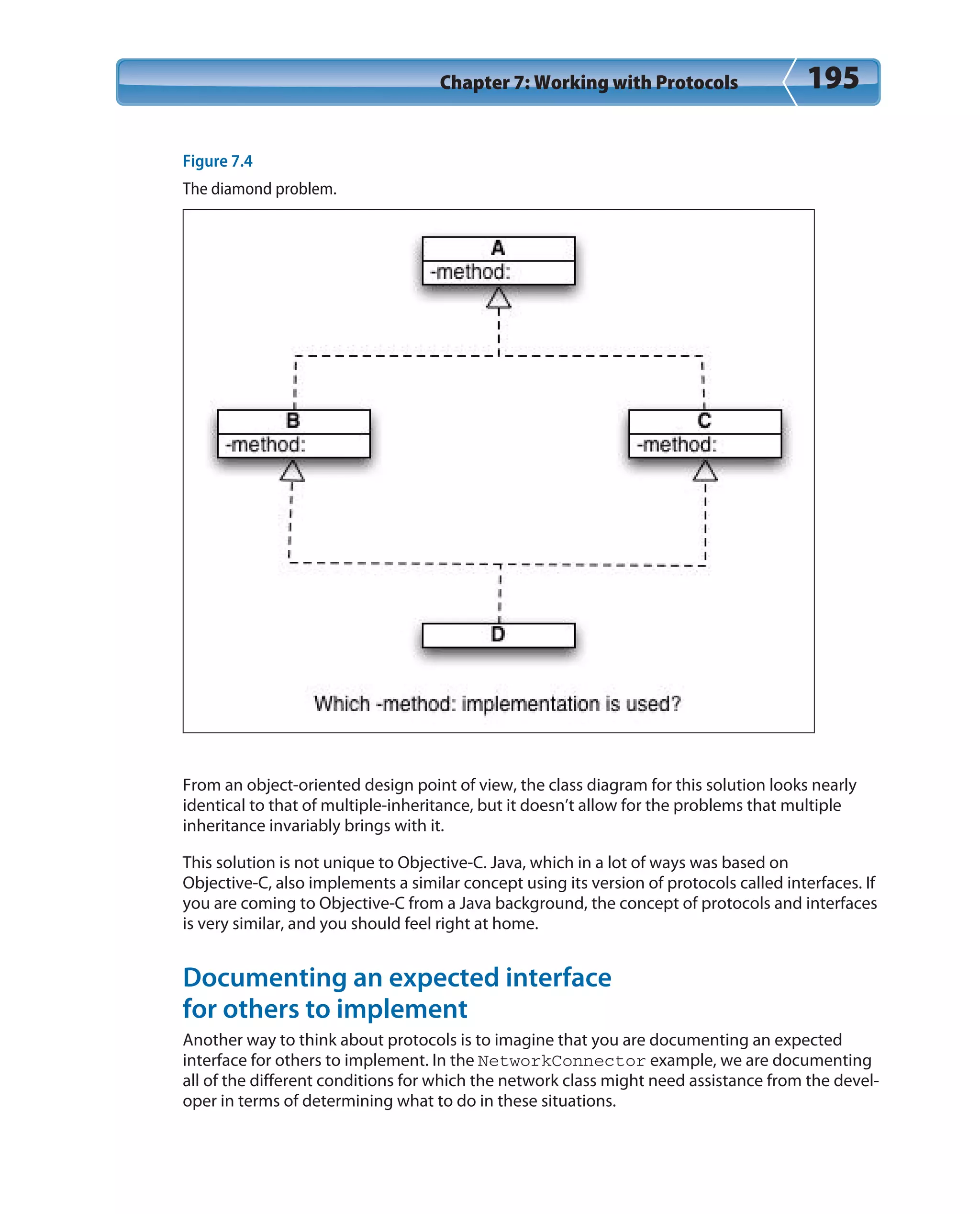 Chapter 7: Working with Protocols 195
Figure 7.4
The diamond problem.
From an object-oriented design point of view, the class diagram for this solution looks nearly
identical to that of multiple-inheritance, but it doesn’t allow for the problems that multiple
inheritance invariably brings with it.
This solution is not unique to Objective-C. Java, which in a lot of ways was based on
Objective-C, also implements a similar concept using its version of protocols called interfaces. If
you are coming to Objective-C from a Java background, the concept of protocols and interfaces
is very similar, and you should feel right at home.
Documenting an expected interface
for others to implement
Another way to think about protocols is to imagine that you are documenting an expected
interface for others to implement. In the NetworkConnector example, we are documenting
all of the different conditions for which the network class might need assistance from the devel-
oper in terms of determining what to do in these situations.
 